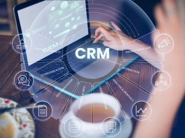 Comprehensive ORM Solutions: Social CRM and Integrated Response Management